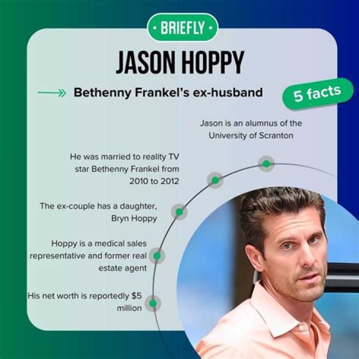 Where Does Jason Hoppy Currently Reside? An Exclusive Insight