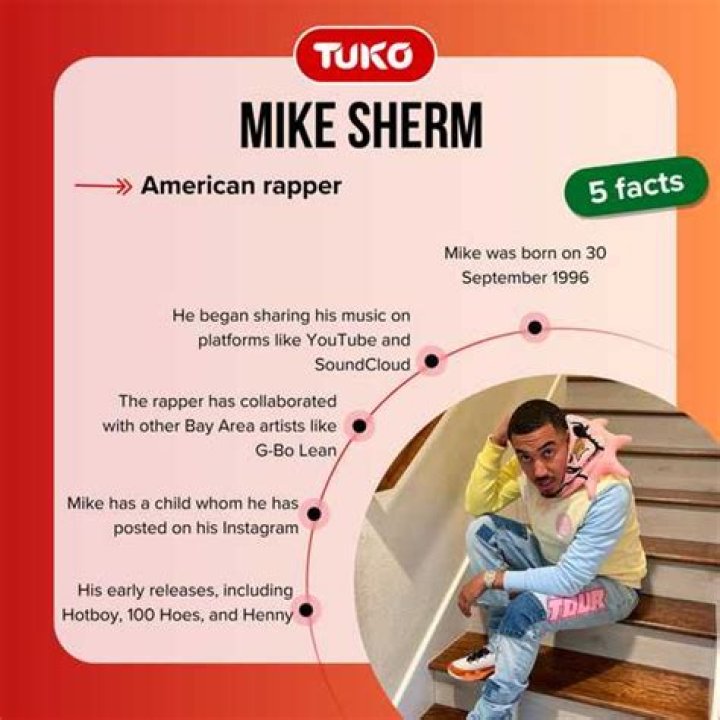 Where Is Mike Sherm From? Discover His Origins