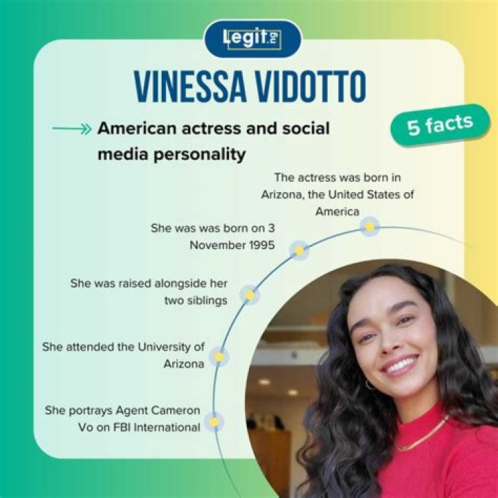 Where Is Vinessa Vidotto From? Nationality Revealed