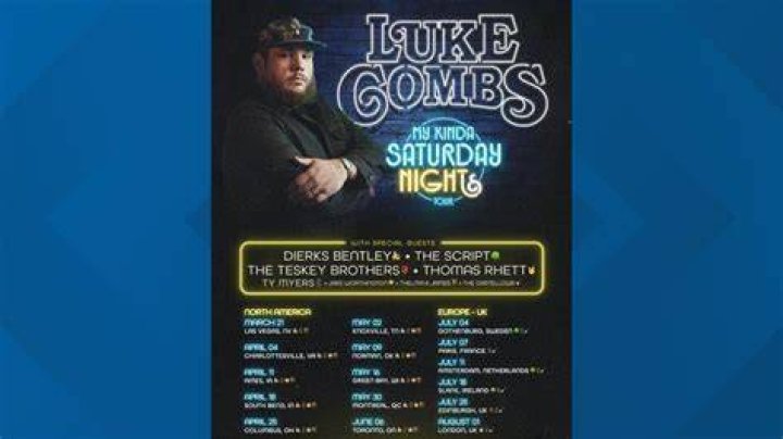 Where Luke Combs Was Born: A Deep Dive Into His Roots