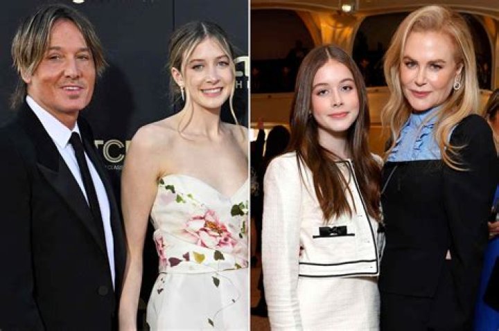 Who Are Keith Urban's Siblings? Unveiling His Family Tree