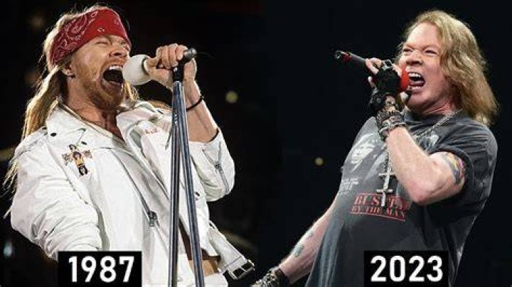 Who Is Axl Rose Currently Married To