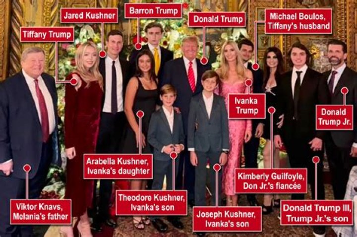 Who Is Barren Trump Dating? Uncover The Truth