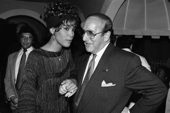 Who Was Clive Davis's Wife: A Look Into His Past Marriages