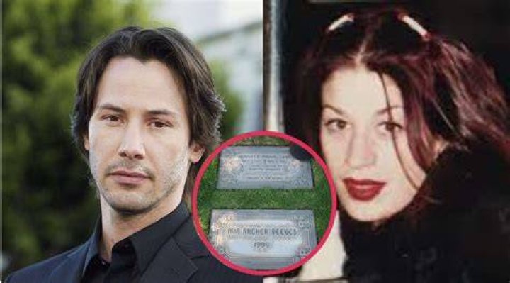 Who Was Keanu Reeves' Daughter?