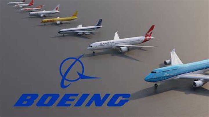 Your Complete Guide To My Boeing Fleet: Discover The Power Of Flight