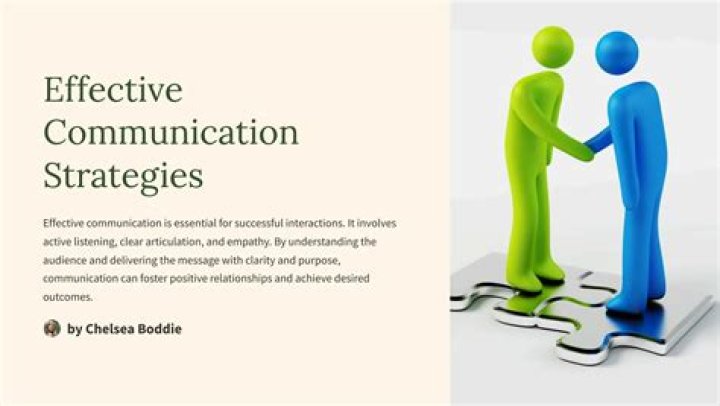 Your Guide To Effective Communication