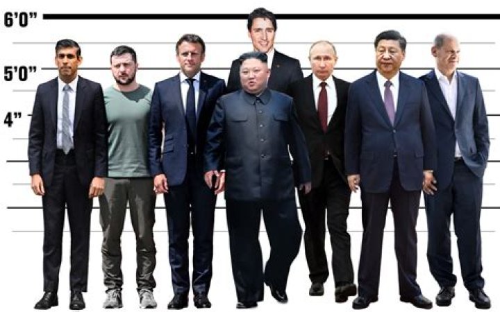 Zelensky's Ukraine Height: A Measure Of Leadership And Resilience